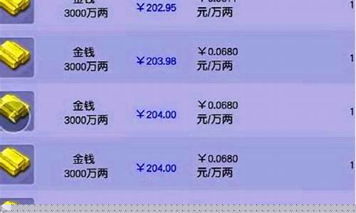 梦幻西游金价持续掉价多少钱_梦幻西游金价持续掉价多少