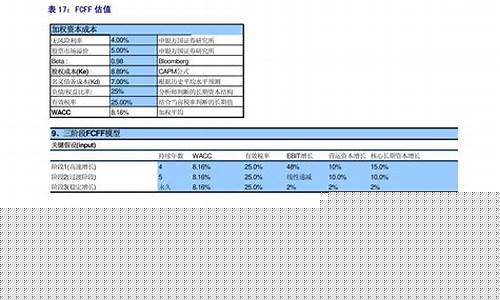 FOB美金价格标签设计_fob美金报价
