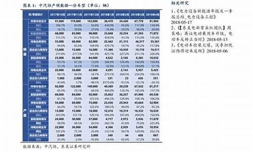 宁波石油92号油价_宁波92号汽油今日价格