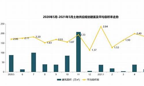 烟台镀铬_烟台镀金价格走势分析