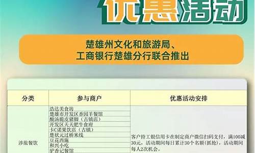 楚雄油价优惠活动_楚雄州油价