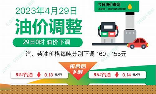 油价升降提醒语录_油价提高