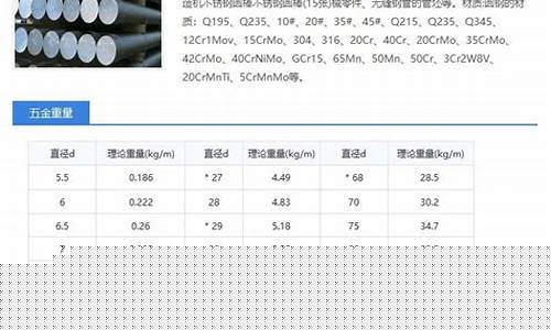 浙江常见五金价格多少钱_浙江五金生产厂家