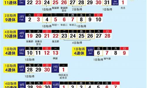 香港201910月金价_2021年香港黄金什么价格