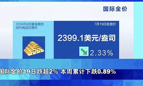 2017驻马店金价_驻马店黄金店
