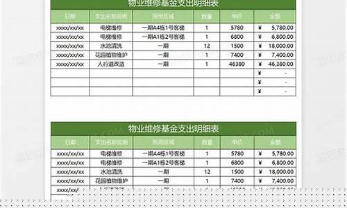 物业维修资金价格_物业费维修资金