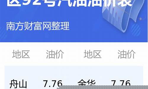 平川液化气站电话地址_平川92气油价多少