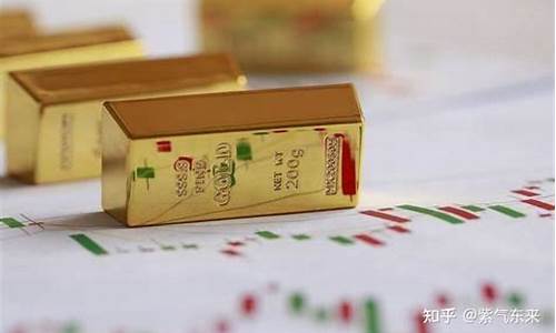 金价为什么会崩盘_金价为何猛跌