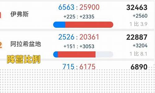 亚服是哪里_亚服金价崩盘了吗