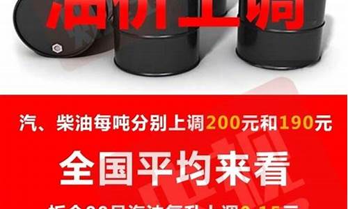 杭州油价实时查询最新_杭州油价实时查询