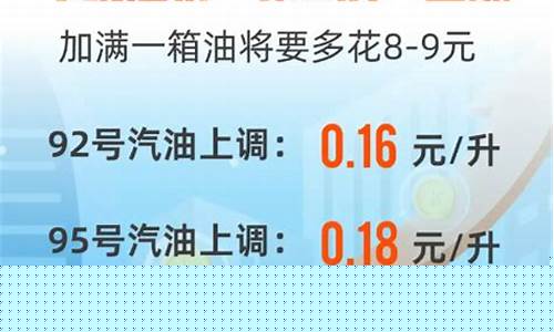 台州汽油价格_台州油价哪里降价