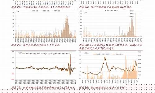 广西石油价格涨跌最新消息_广西石化油价格查询
