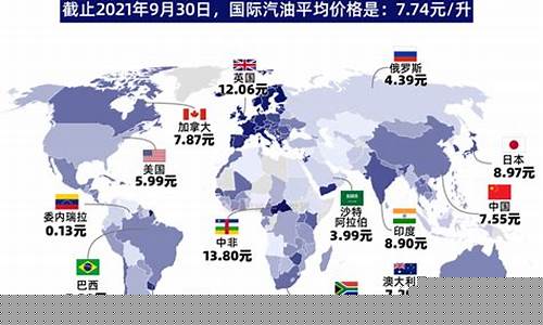 伊朗人民支持油价上涨_英国人评价伊朗油价贵