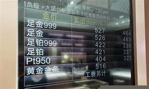 金价会降到320吗_金价还会跌到300多一克吗