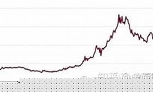 奔驰过亿的车_奔驰一亿美金价格走势