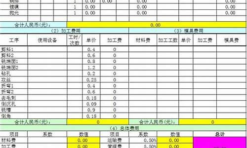 整张钣金价格计算_整张钣金价格计算方法