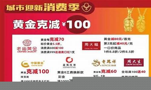金价克减80是啥意思_克减怎么算到手金价