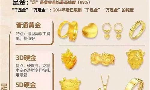 水东哪里金价便宜_水东哪里买海鲜便宜