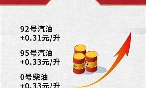 矿石油价狂涨原因_石油价格涨跌原因