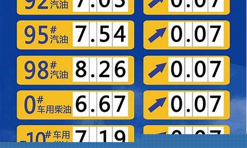 2017年7月柴油价格表_2017年3月柴油价格表