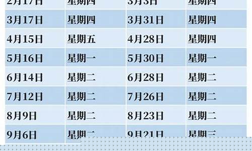 石家庄油价下调吗_石家庄汽油涨价