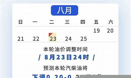桂林今日汽油_桂林油价调价公告