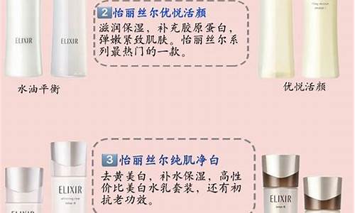 平衡水油的成分_口碑好的平衡水油价格多少