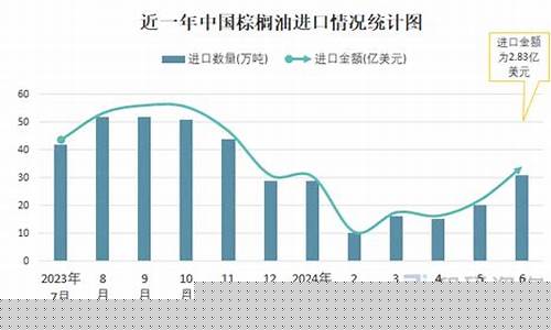 2021年一月29号油价_2021年1月28油价