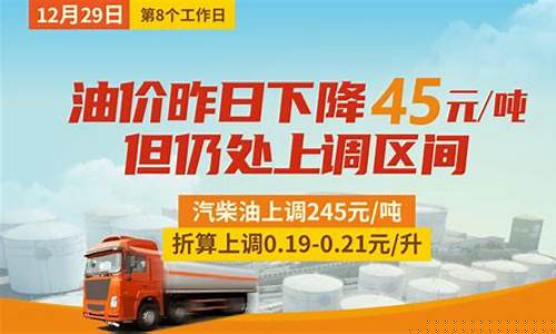 油价下降利好航空_油价涨利好航空股票吗