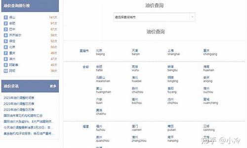 怎么查询地区油价价格_怎么查询地区油价价格信息