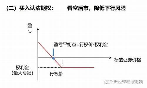 金价沽出什么意思_金价趁势