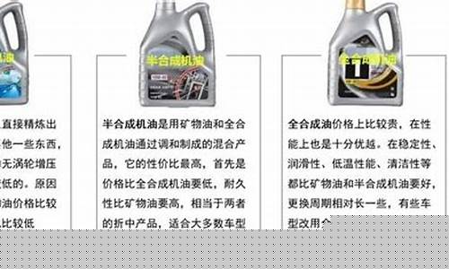 为什么机油差价那么多_为什么机油价格不一样