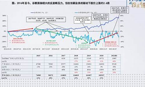 实时金价查询银行汇率表图片_实时金价查询银行汇率表