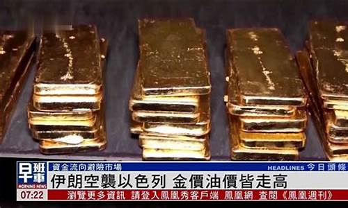 伊朗 黄金_2019伊朗金价