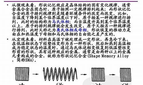 记忆合金的主要成分是什么说出它独有的物理特性_记忆合金价值怎