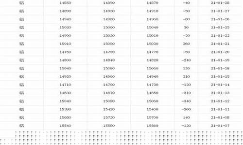 铝合金价格暴涨_铝合金价格降了吗