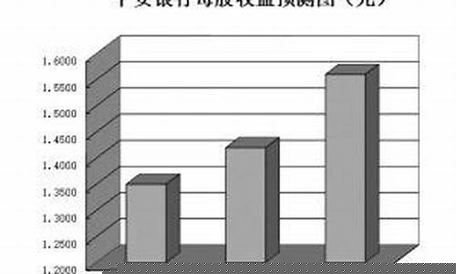 澳门金价今天几多_价今天几多一克