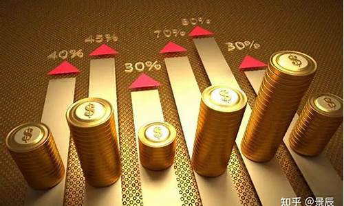 金价涨幅和啥有关系_金价涨幅和啥有关