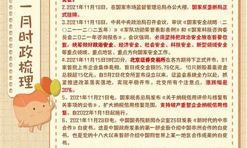 油价2020年11月_2021年11月以来油价