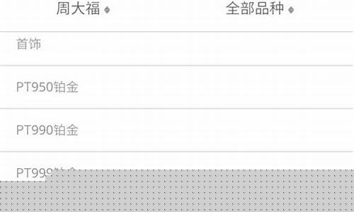 查国际金价在哪里查_查询国际金价小程序