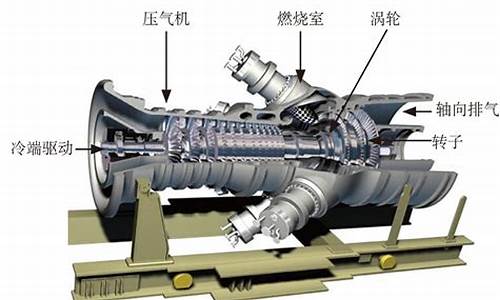山东涡轮机工业用油价格_涡轮机工厂厂房
