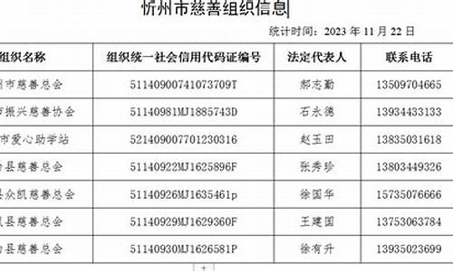 忻州油价最新报价_忻州油价最新报价今天