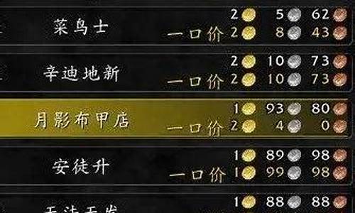 魔兽怀旧版金价_怀旧服版本末期金价