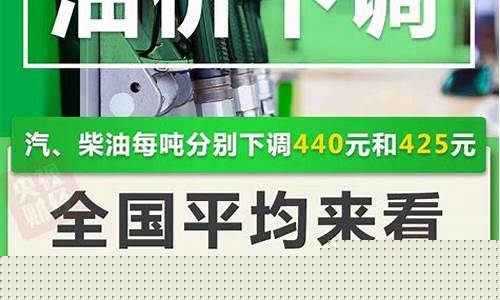天津油价下调通知_天津油价下调通知最新