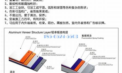 上海铝合金多少钱一斤_奉贤铝合金价钱多少一斤