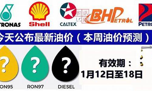 延吉油价预测公布_延吉油价今日价格最新