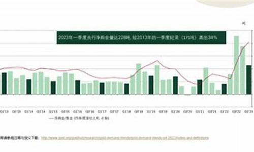 2020国际金价新闻_2020年国际黄金价格表