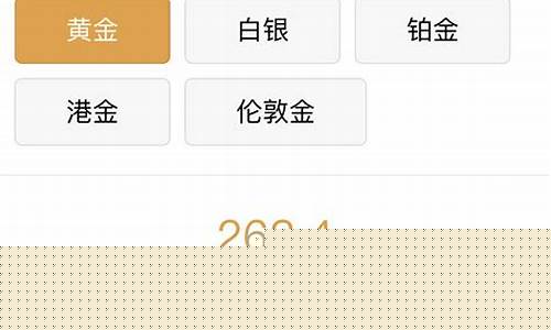 什么小程序查金价最准_什么可以查金价