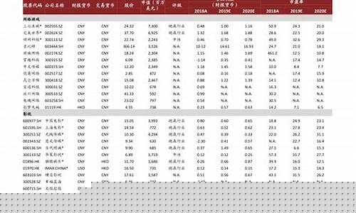 广西贵港市油价_广西贵港油价调整通知