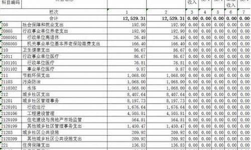 维修基金怎么定的_怎么定维修基金价格